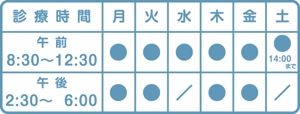 診療時間